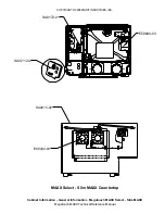 Preview for 15 page of MERIT INDUSTRIES MAXX Upright Technical Service Reference Manual