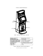 Preview for 7 page of MERIT INDUSTRIES Megatouch Combo Jukebox Owner'S Manual