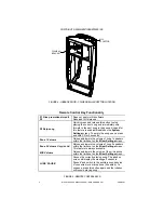 Preview for 9 page of MERIT INDUSTRIES Megatouch Combo Jukebox Owner'S Manual