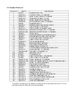 Preview for 15 page of MERIT INDUSTRIES Megatouch XL Technical Service Reference Manual