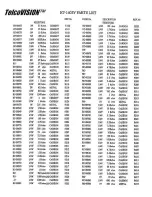 Preview for 56 page of MERIT INDUSTRIES Megatouch XL Technical Service Reference Manual