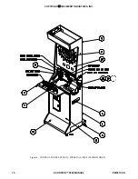 Preview for 17 page of MERIT INDUSTRIES Scorpion 9000 Owner'S Manual