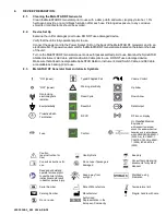 Preview for 5 page of Merit Medical MetaSTAR 3195 Operator'S Manual