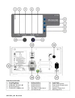 Preview for 6 page of Merit Medical MetaSTAR 3195 Operator'S Manual