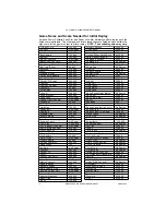 Preview for 8 page of Merit Ion eVo Installation & Owner'S Manual