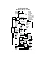 Preview for 9 page of Merit Ion eVo Installation & Owner'S Manual