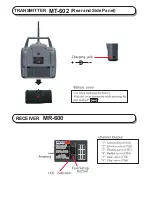 Preview for 4 page of Merit MT-602 Instruction Manual