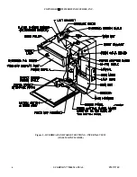 Предварительный просмотр 7 страницы Merit SCORPION 9000 Owner'S Manual