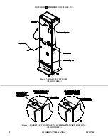 Preview for 9 page of Merit SCORPION 9000 Owner'S Manual