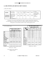 Предварительный просмотр 13 страницы Merit SCORPION 9000 Owner'S Manual