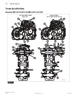 Preview for 106 page of Meritor MTC-4208X Series Service Manual