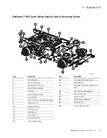 Preview for 4 page of Meritor RideSentry MPA Series Maintenance Manual