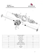 Предварительный просмотр 43 страницы Meritor RS 120 Maintenance Manual