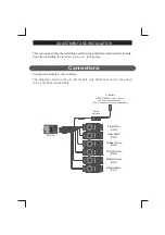 Preview for 3 page of MeritRC MR-600 Instruction Manual