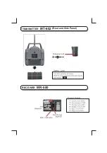 Preview for 4 page of MeritRC MR-600 Instruction Manual