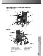 Предварительный просмотр 10 страницы Merits Health Products p183 User Manual