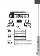 Preview for 31 page of Merits P322 series Owner'S Manual