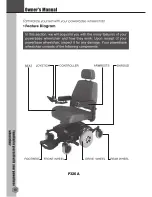 Preview for 14 page of Merits P326A series Owner'S Manual