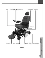 Preview for 15 page of Merits P326A series Owner'S Manual