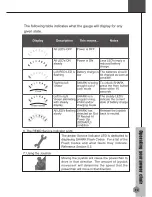 Предварительный просмотр 25 страницы Merits P326A series Owner'S Manual