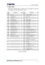 Preview for 44 page of Merits Q155 Service Manual