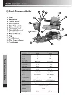 Preview for 2 page of Merits S-2353 Owner'S Manual