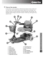 Preview for 13 page of Merits S-2353 Owner'S Manual