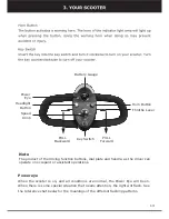 Предварительный просмотр 15 страницы Merits S2455 Owner'S Manual