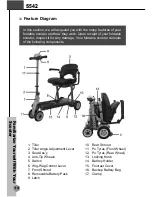 Preview for 14 page of Merits S542 User Manual