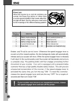 Preview for 28 page of Merits S542 User Manual