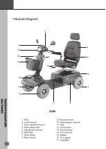 Preview for 14 page of Merits S836 Owner'S Manual