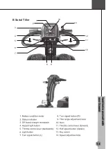 Preview for 17 page of Merits S836 Owner'S Manual