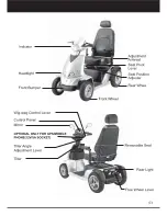 Preview for 4 page of Merits S941L Owner'S Manual