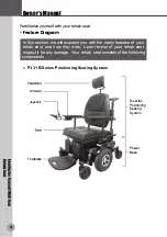 Preview for 6 page of Merits Vision Ultra HD P331 Owner'S Manual