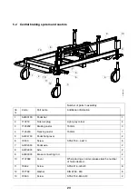 Preview for 24 page of Merivaara OPTIMA MINOR Use And Maintenance Instructions