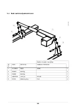 Preview for 26 page of Merivaara OPTIMA MINOR Use And Maintenance Instructions