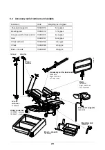 Preview for 29 page of Merivaara OPTIMA MINOR Use And Maintenance Instructions