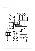 Preview for 27 page of Merivaara PRACTICO Maintenance Manual