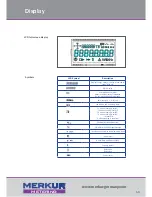 Предварительный просмотр 13 страницы Merkur DTS353 User Manual