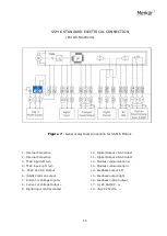 Preview for 15 page of Merkur SSM-6 Manual