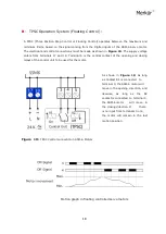 Preview for 18 page of Merkur SSM-6 Manual