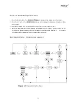 Preview for 20 page of Merkur SSM-6 Manual