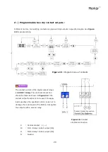 Preview for 23 page of Merkur SSM-6 Manual