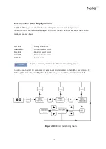 Preview for 25 page of Merkur SSM-6 Manual