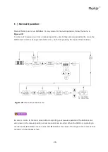 Preview for 26 page of Merkur SSM-6 Manual