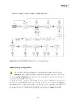 Preview for 29 page of Merkur SSM-6 Manual