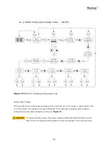 Preview for 30 page of Merkur SSM-6 Manual