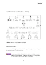 Preview for 31 page of Merkur SSM-6 Manual