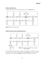 Preview for 36 page of Merkur SSM-6 Manual