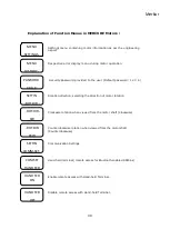 Preview for 39 page of Merkur SSM-6 Manual